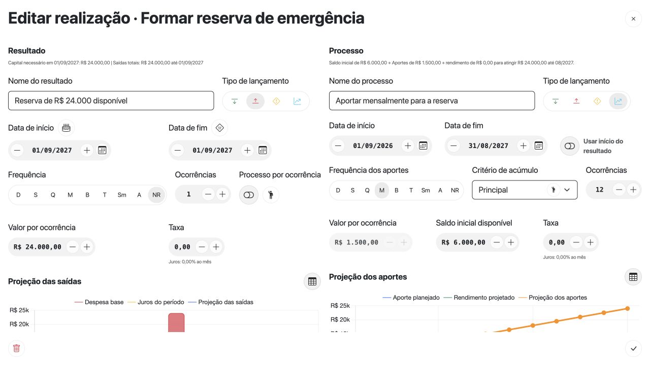 Edição da realização com resultado à esquerda e processo à direita