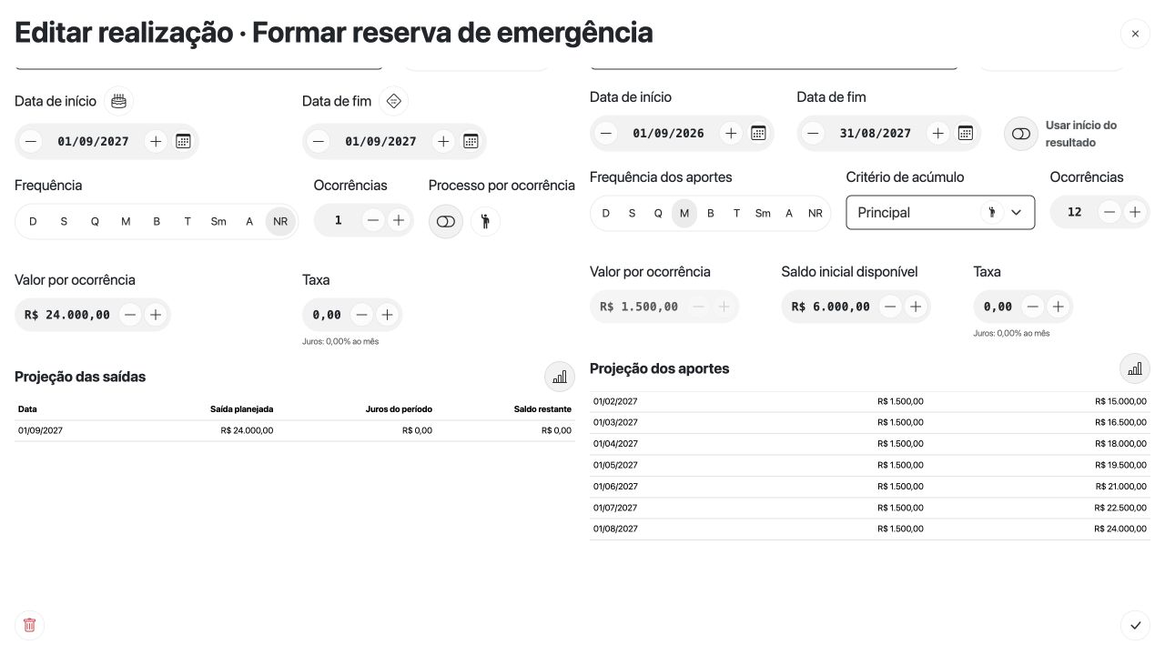 Tabelas da realização e últimos aportes da reserva