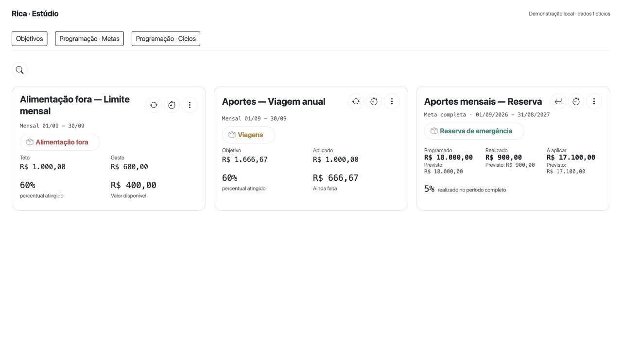 Cartão da reserva alternado para o período completo
