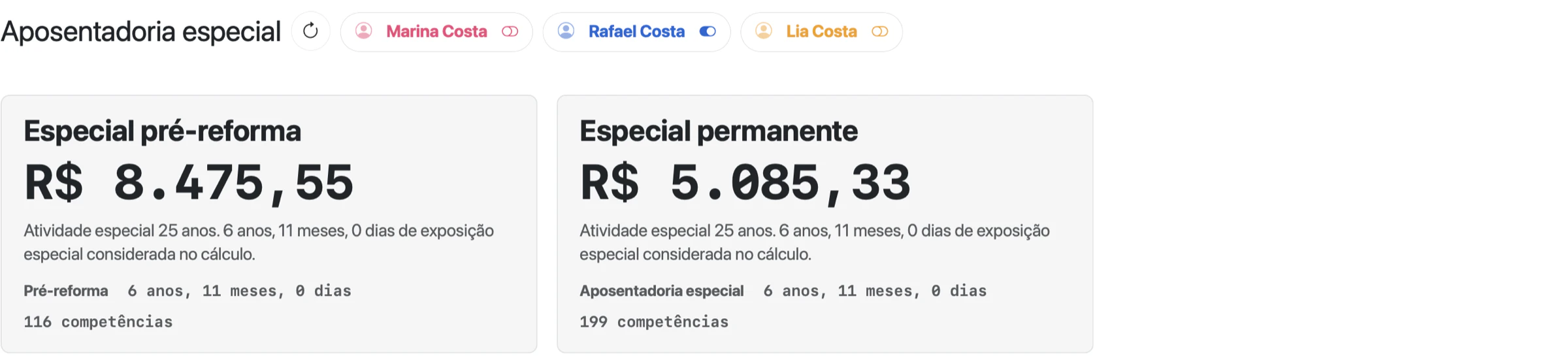 Aposentadoria Especial de Rafael Costa com cartões Especial pré-reforma e Especial permanente, cada um com valor do benefício, regra, tempo especial de 6 anos e 11 meses e quantidade de competências