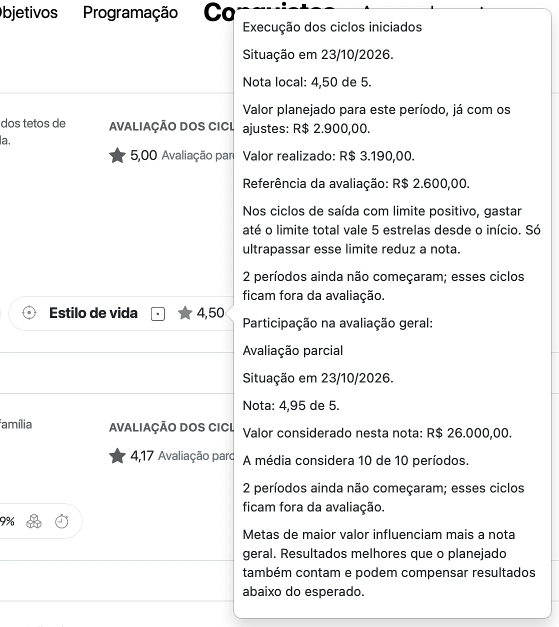 Pílula da meta Estilo de vida com o quadro Avaliação dos ciclos da meta aberto mostrando a nota, o valor planejado com ajustes de R$ 2.900,00 e o realizado de R$ 3.190,00