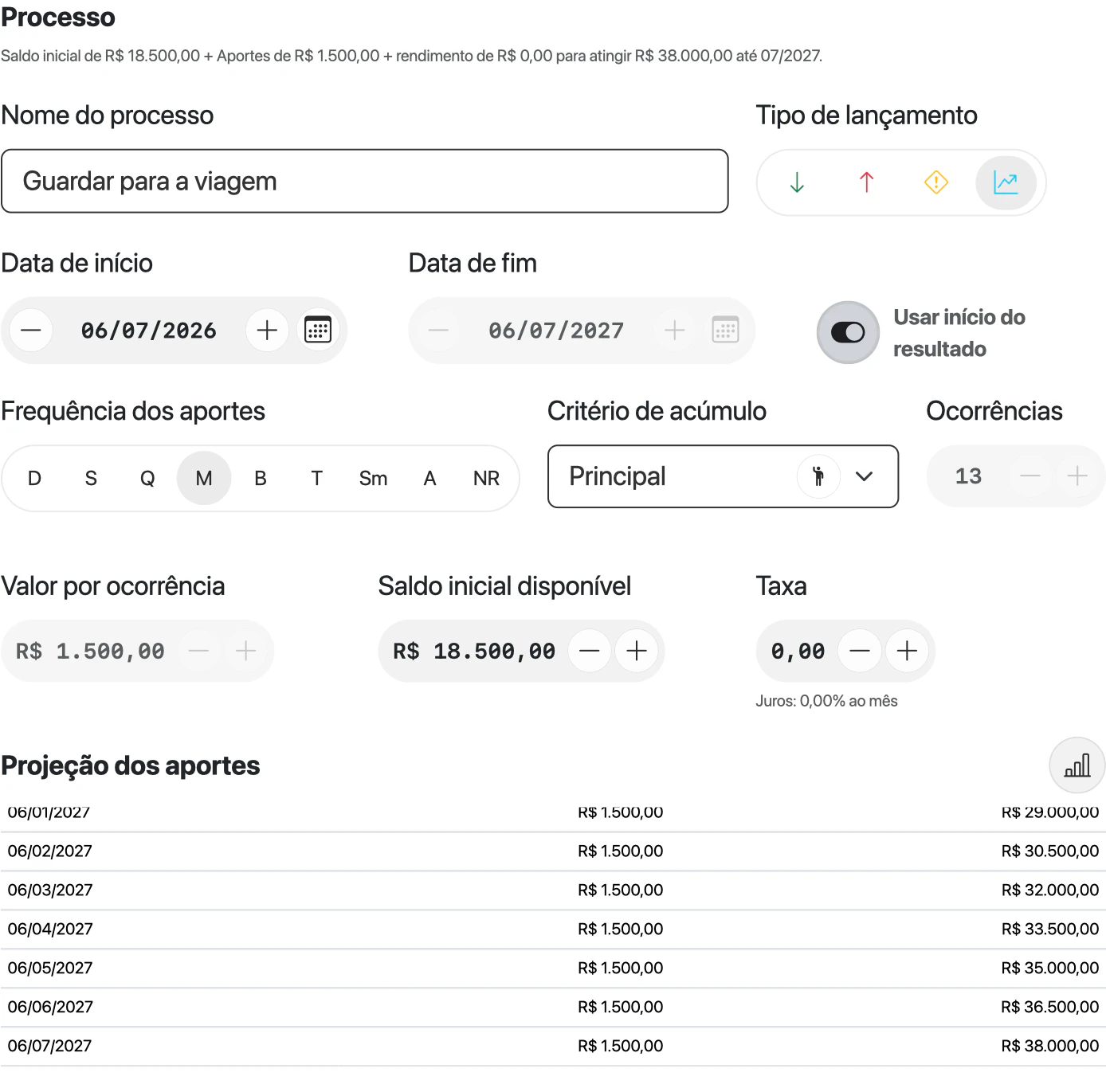 Tabela do processo Guardar para a viagem com 13 aportes de R$ 1.500,00 de 06/07/2026 a 06/07/2027 e saldo projetado chegando a R$ 38.000,00
