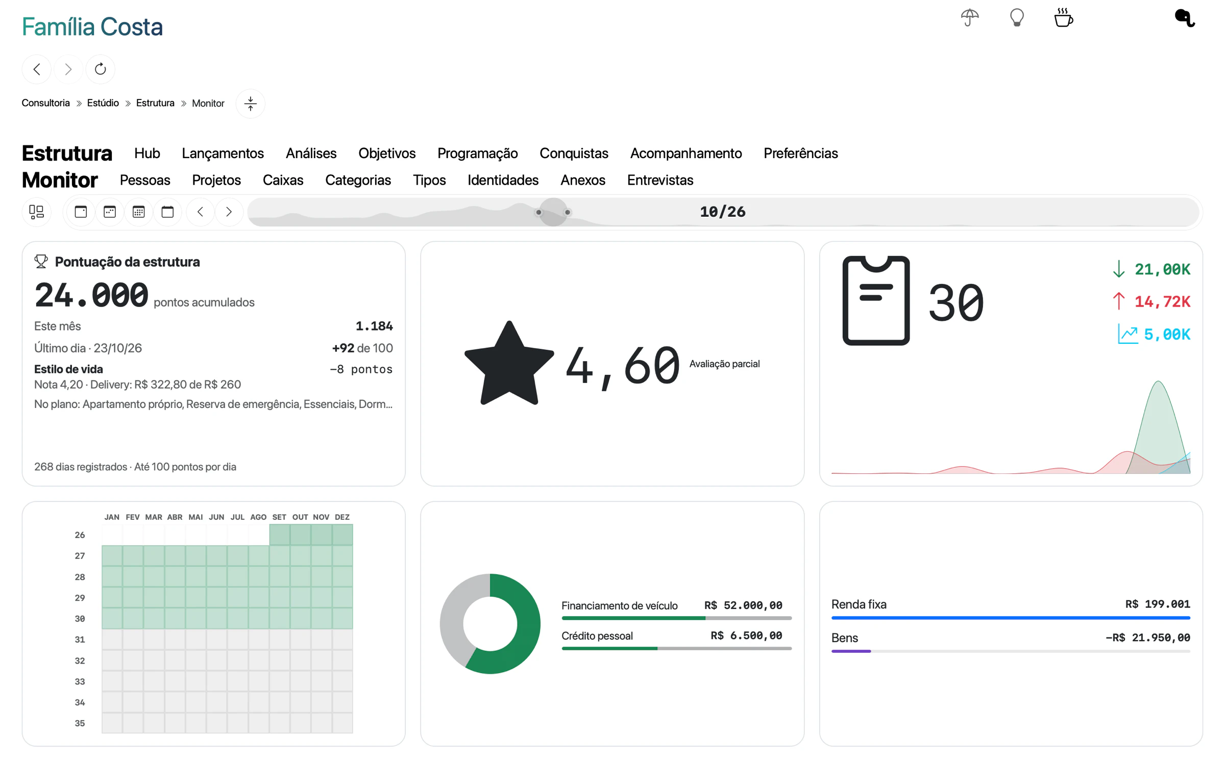 Estúdio aberto em Estrutura, Monitor, com o título Família Costa no canto superior esquerdo e a barra superior com Nexo, Feed e Estúdio