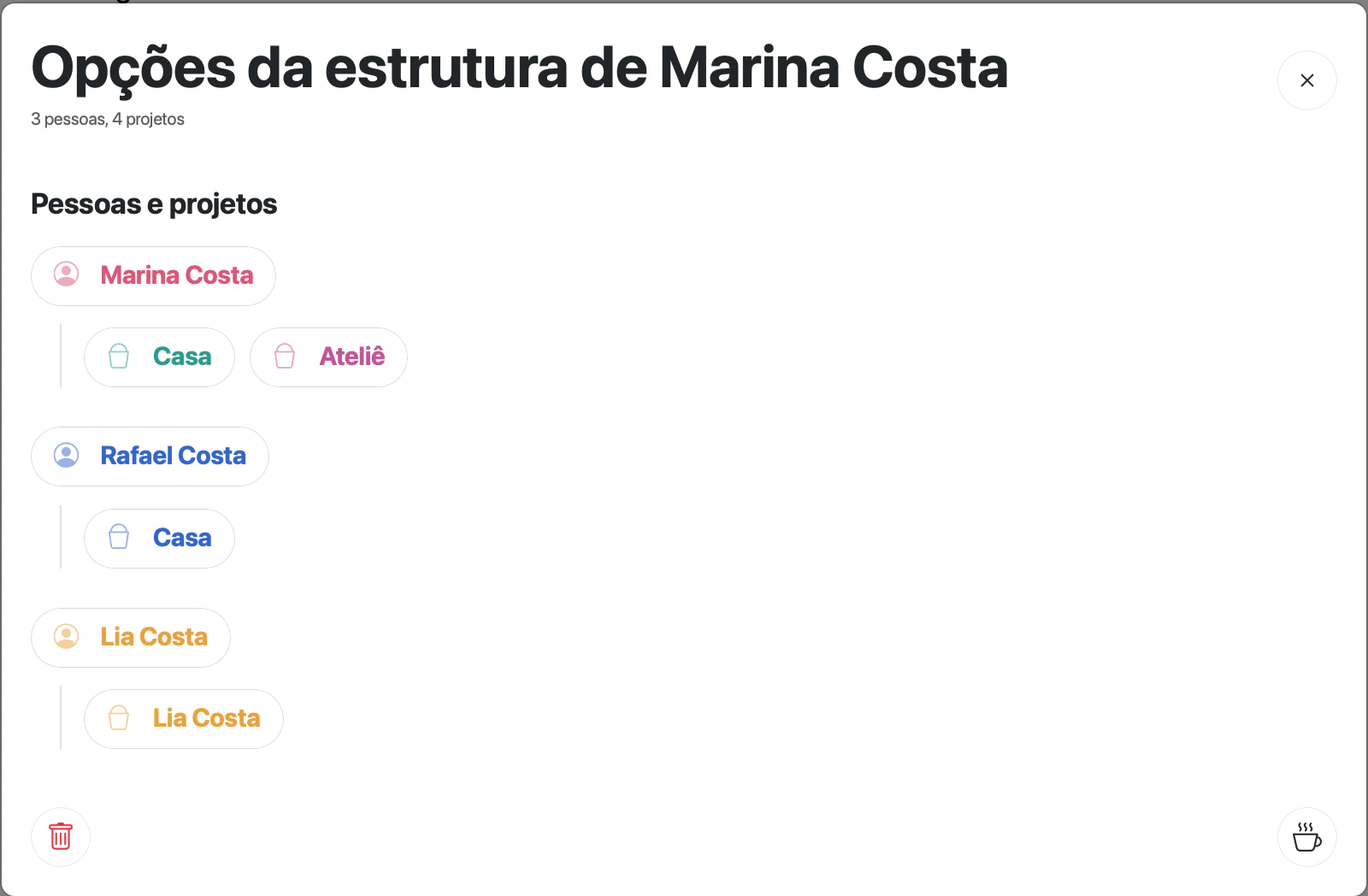 Janela Opções da estrutura de Marina Costa com 3 pessoas e 4 projetos: Marina com Casa e Ateliê, Rafael com Casa e Lia com Lia Costa, e no rodapé a lixeira e a xícara